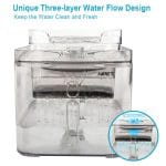 Electric water fountain 3L - Image 5