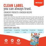 WANPY Crunchy Pocket Chicken Recipe - Image 3